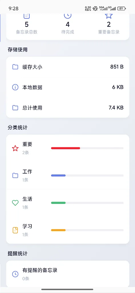 数据统计页面：备忘录总数、待完成、重要数量与分类分布